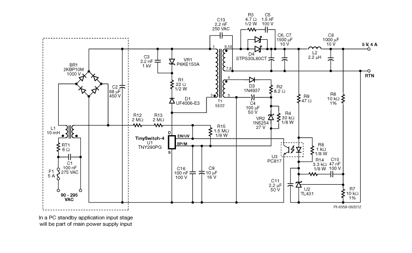 schema-RDR295